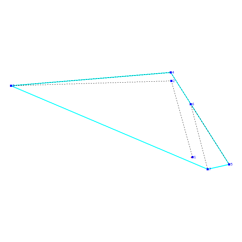 Flugauswertung